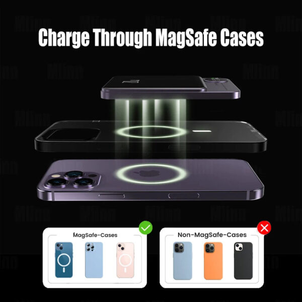10000mAh Macsafe Magnetic Power Bank PD20W 15W Wireless Fast Charger External Auxiliary Battery Pack For Magsafe iPhone 15 14 13 - Image 5
