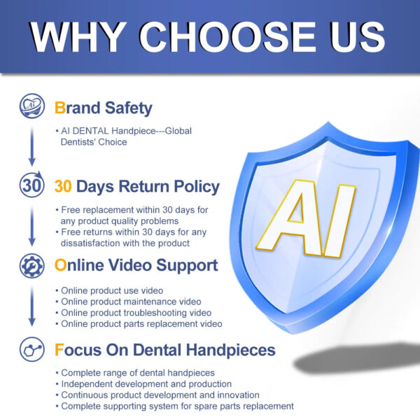 AI Dental Implant Locator Cross-Scanning Spot Screwdriver 360° Rotatable Sensor Localization Detector Tool AI-ID1 - Image 4