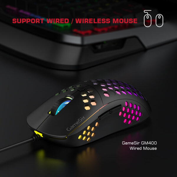 Keyboard and mouse - Image 6