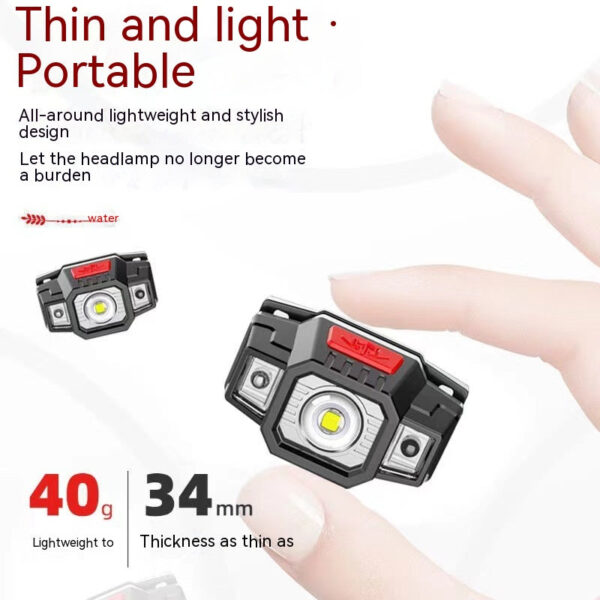 Lightweight USB Charging Induction Headlamp - Camping Essential - Image 16