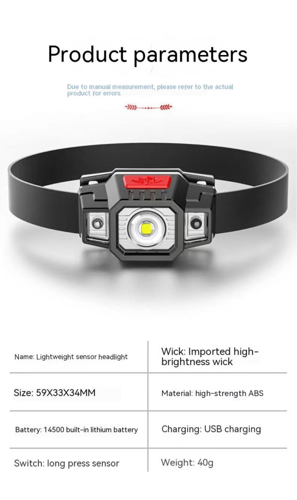 Lightweight USB Charging Induction Headlamp - Camping Essential - Image 19